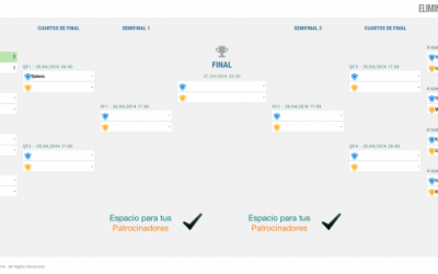 Nuevos cuadros de eliminatoria