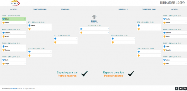 Nuevos cuadros de eliminatoria